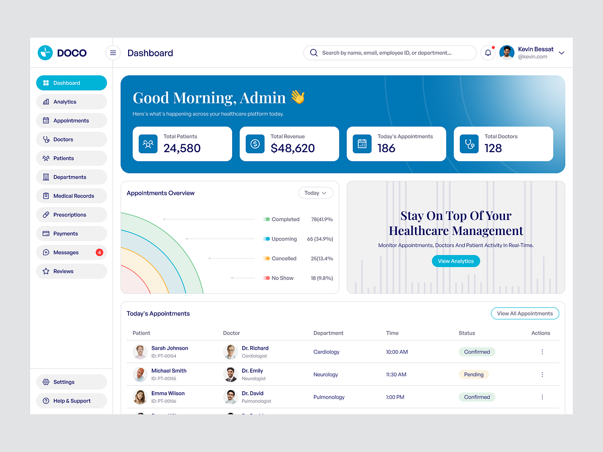 DOCO — Healthcare Management (Webapp)