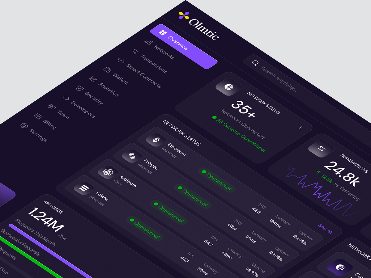 Olmtic — Blockchain Infrastructure