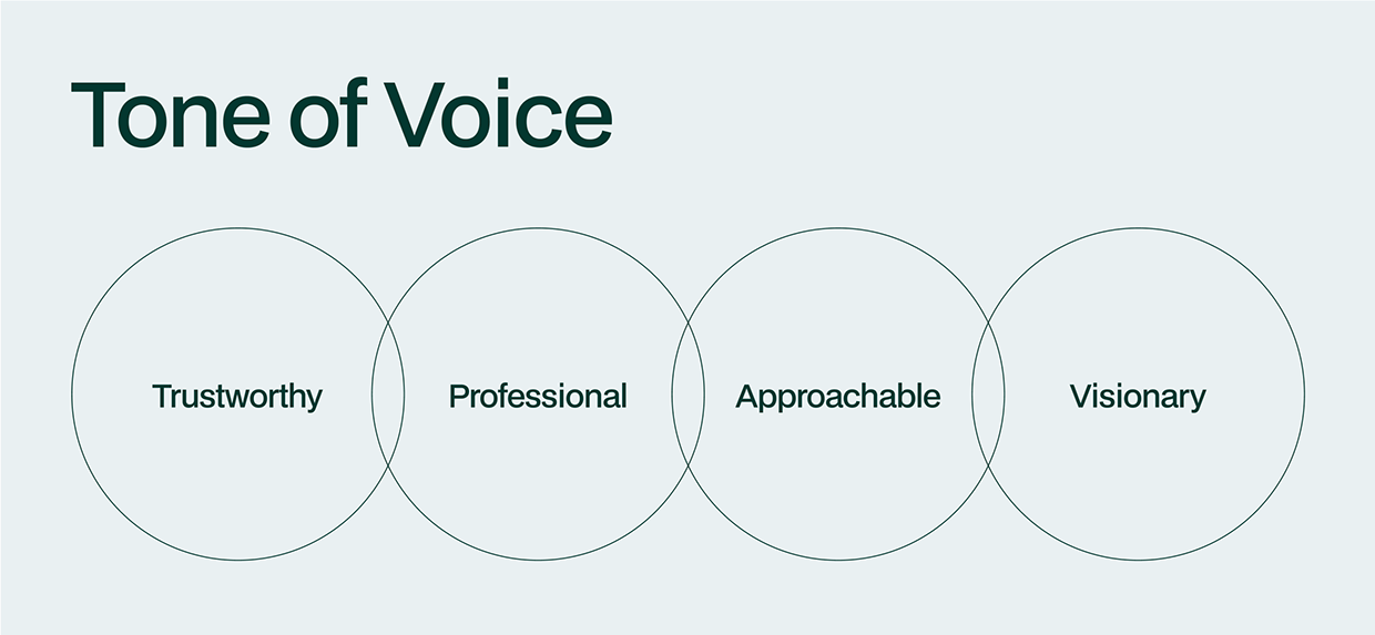 PropertyCraft - Branding design Image 2