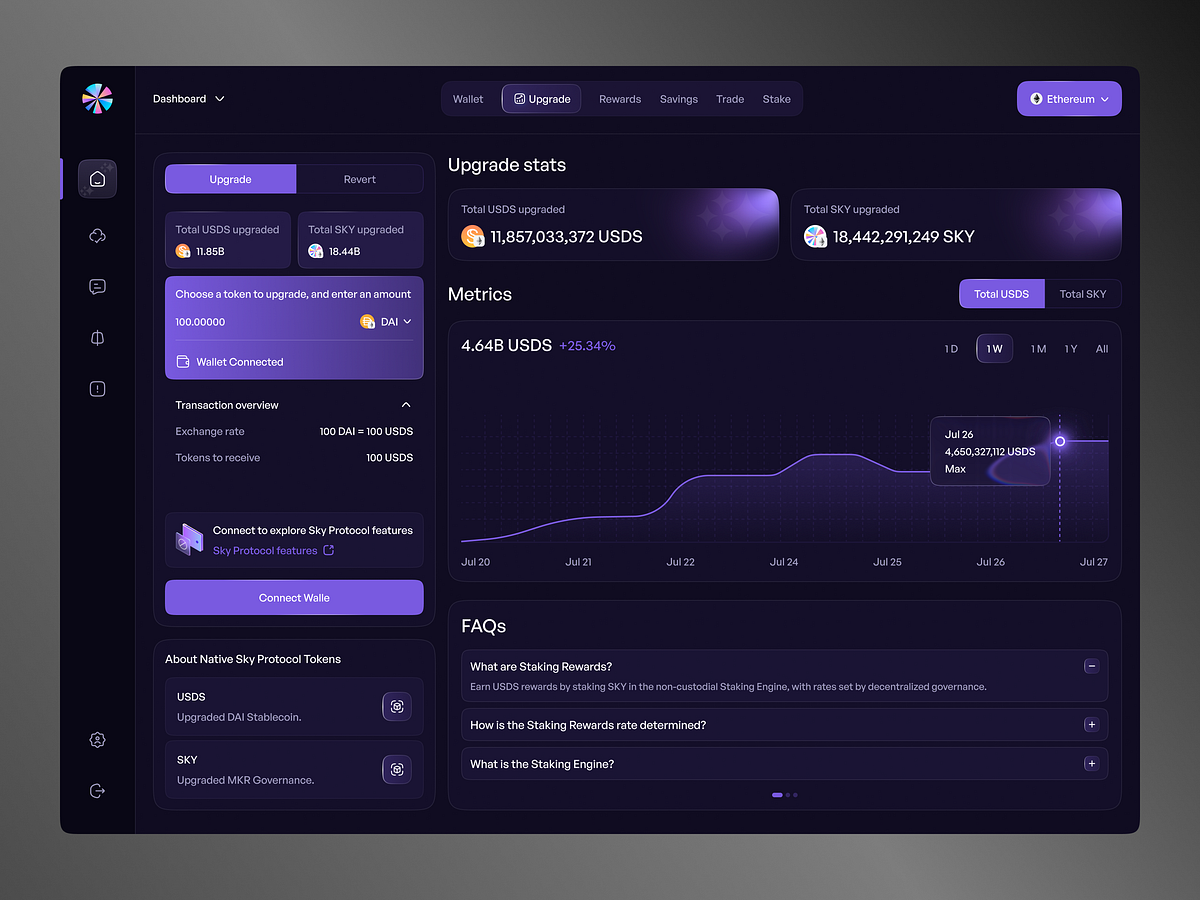 DeFi Dashboard Exploration