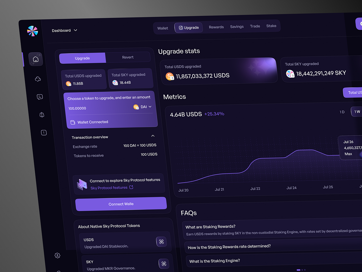 DeFi Dashboard Exploration Image 2