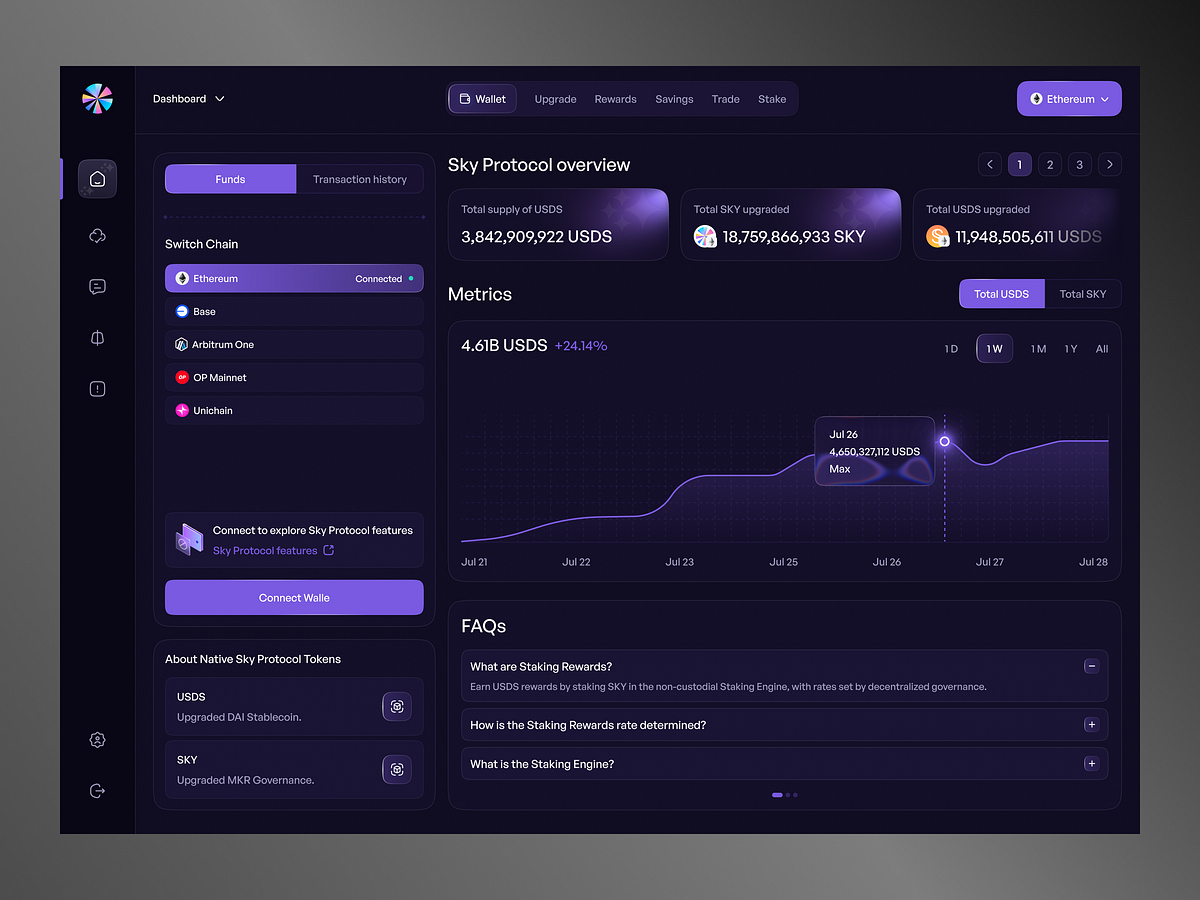 DeFi Dashboard Exploration Image 4