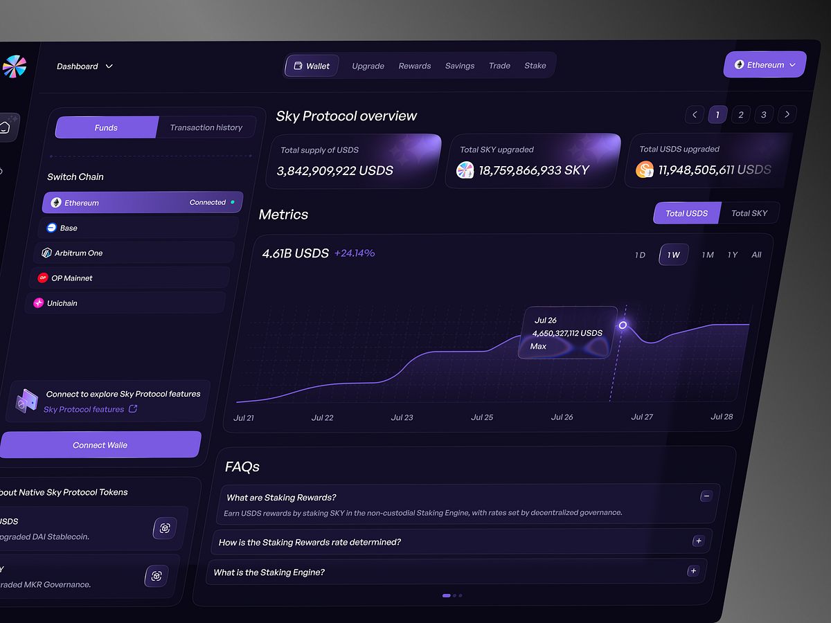 DeFi Dashboard Exploration Image 5