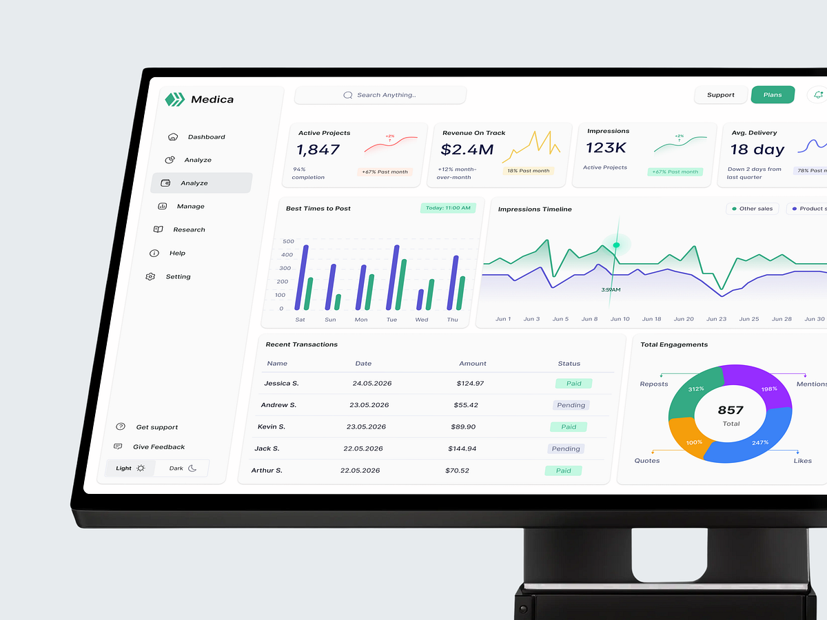 Medica – Data Visualization & Analytics Dashboard. Image 4