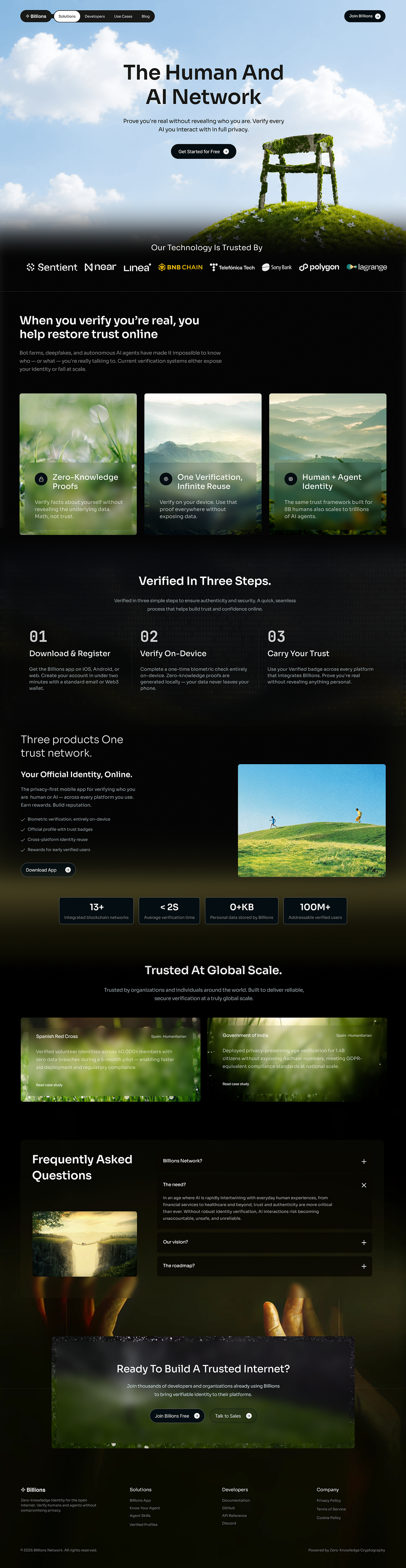 AI Sales - Landing Page Design Image 2