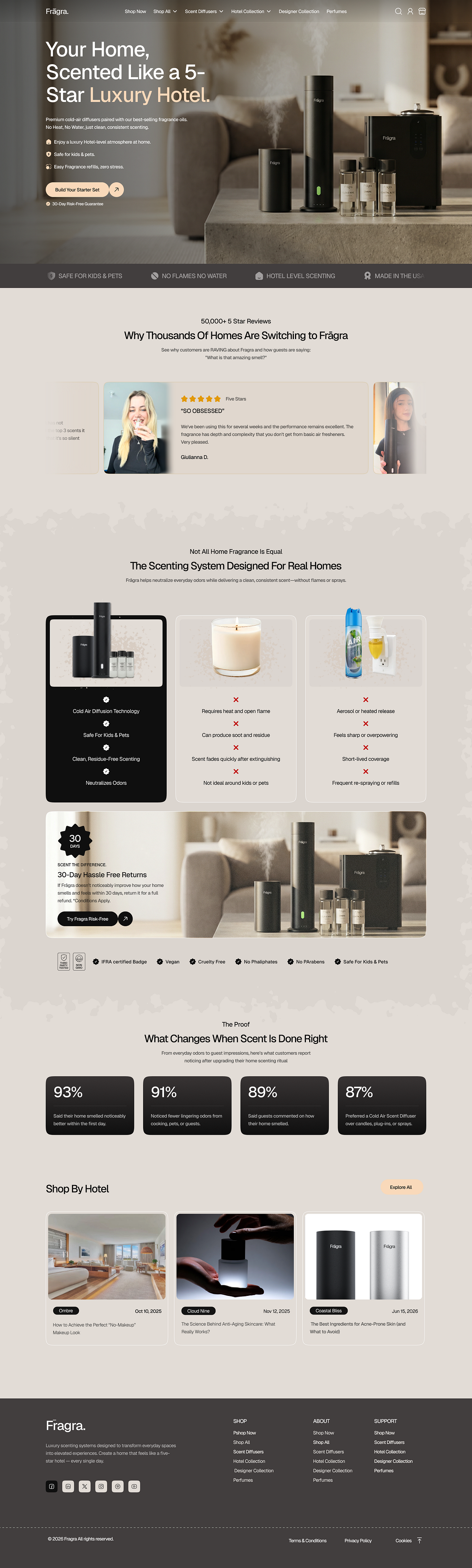 Luxury Fragrance Oil E-commerce Website UI Image 2