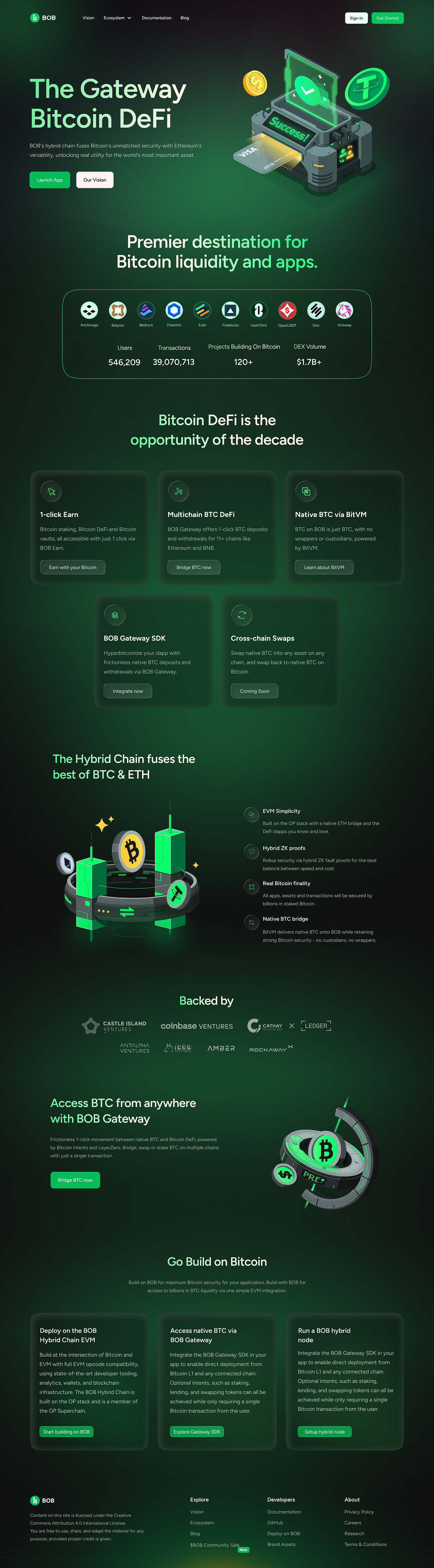 Crypto Funding Website Image 2