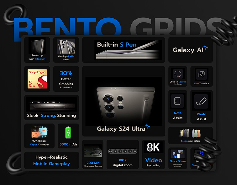 Bento Grids || UI/UX || Design || Galaxy S24 Ultra
