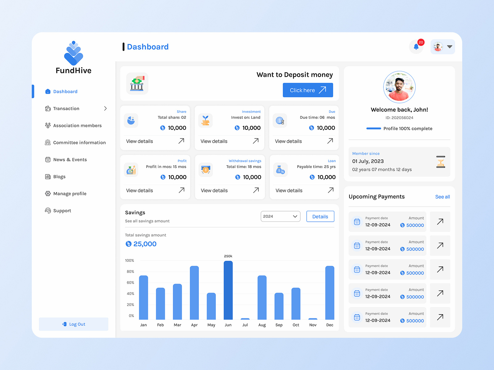 FundHive - Investment Management Dashboard