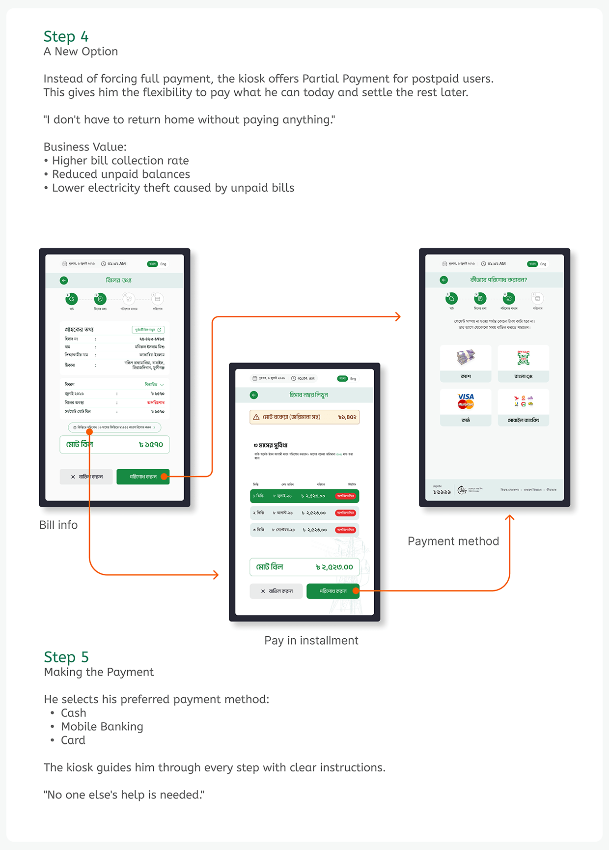 Electricity Bill Payment Kiosk Case Study Image 18