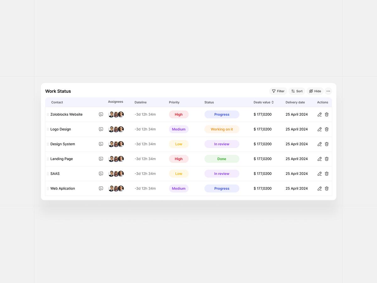 Flowdesk – Project Management Dashboard UI Image 1