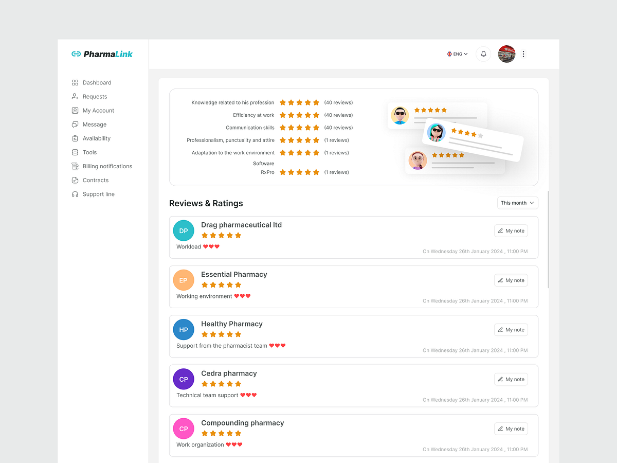 PharmaLink — Reviews & Ratings Management