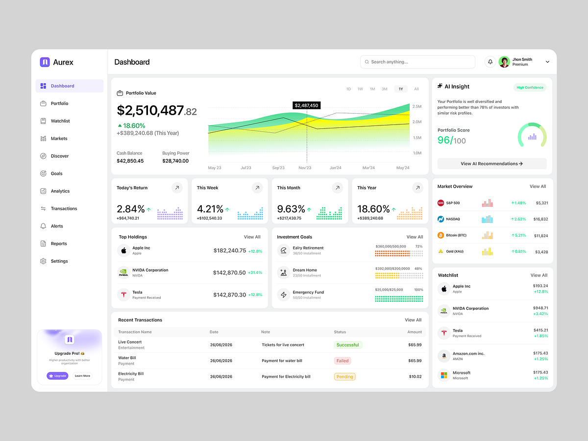 Modern Investment Dashboard Design | Wealth Management Platform