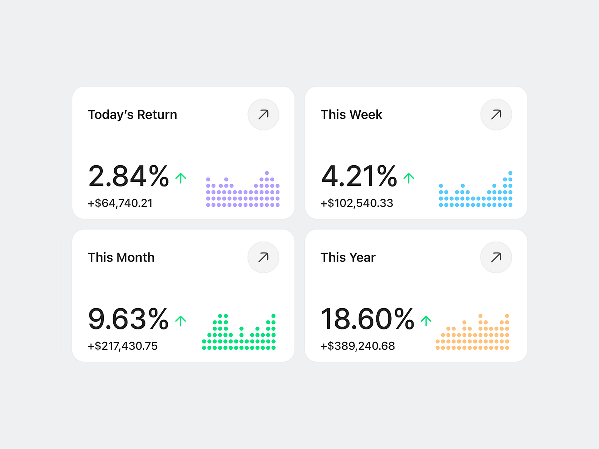 Modern Investment Dashboard Design | Wealth Management Platform Image 1