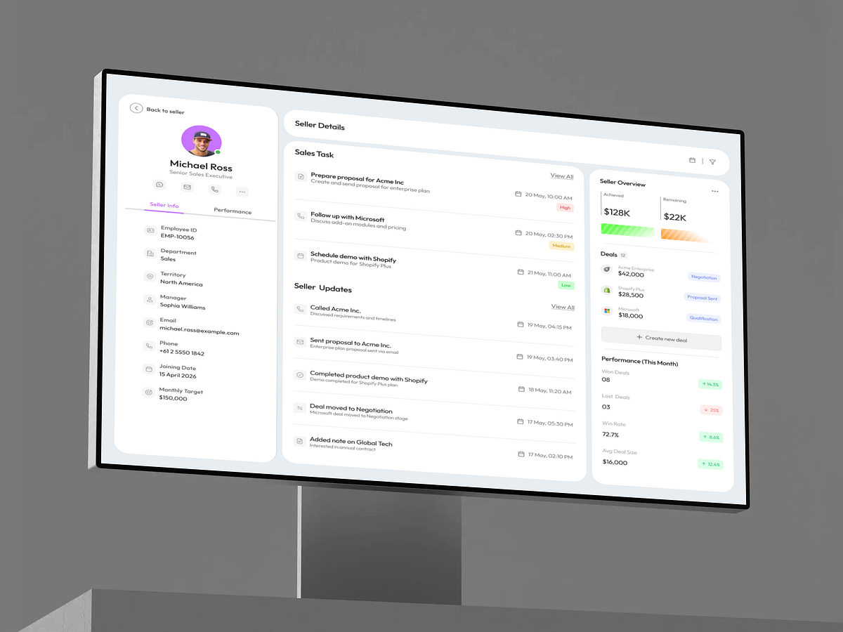 Sales Rep Management Dashboard | B2B SaaS CRM UI Design Image 2