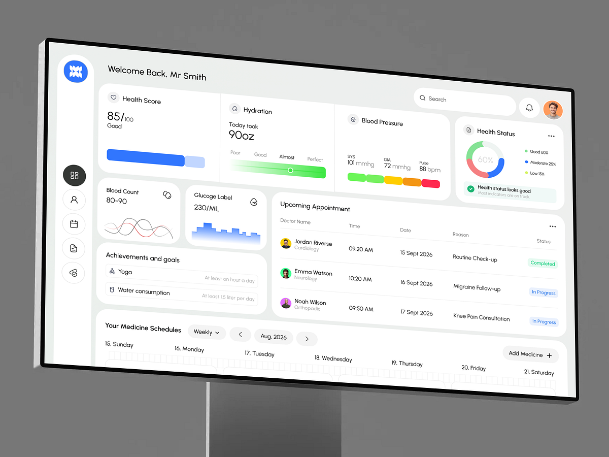 Healthcare Dashboard UI | Patient Health Monitoring Web App