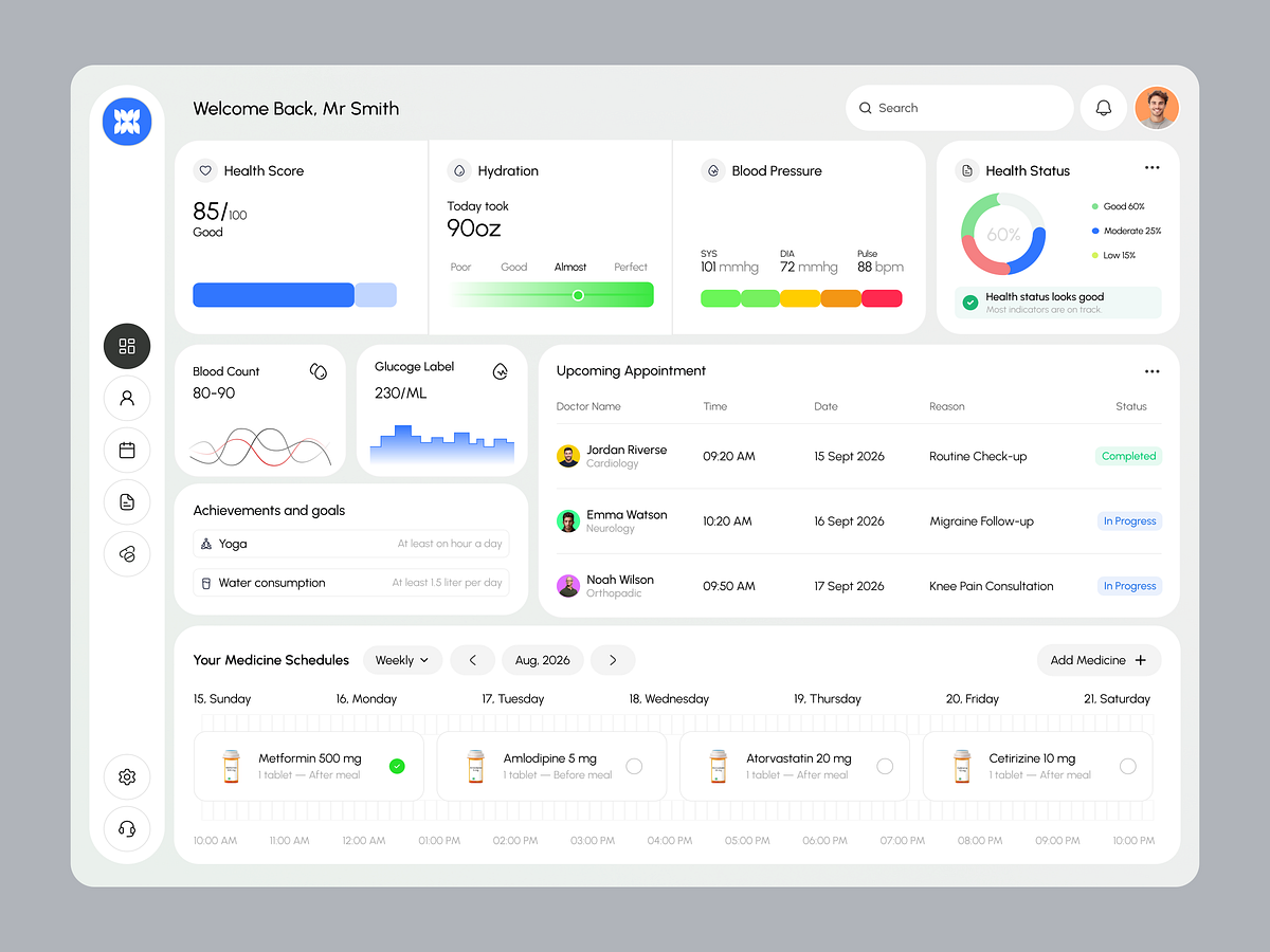 Healthcare Dashboard UI | Patient Health Monitoring Web App Image 1