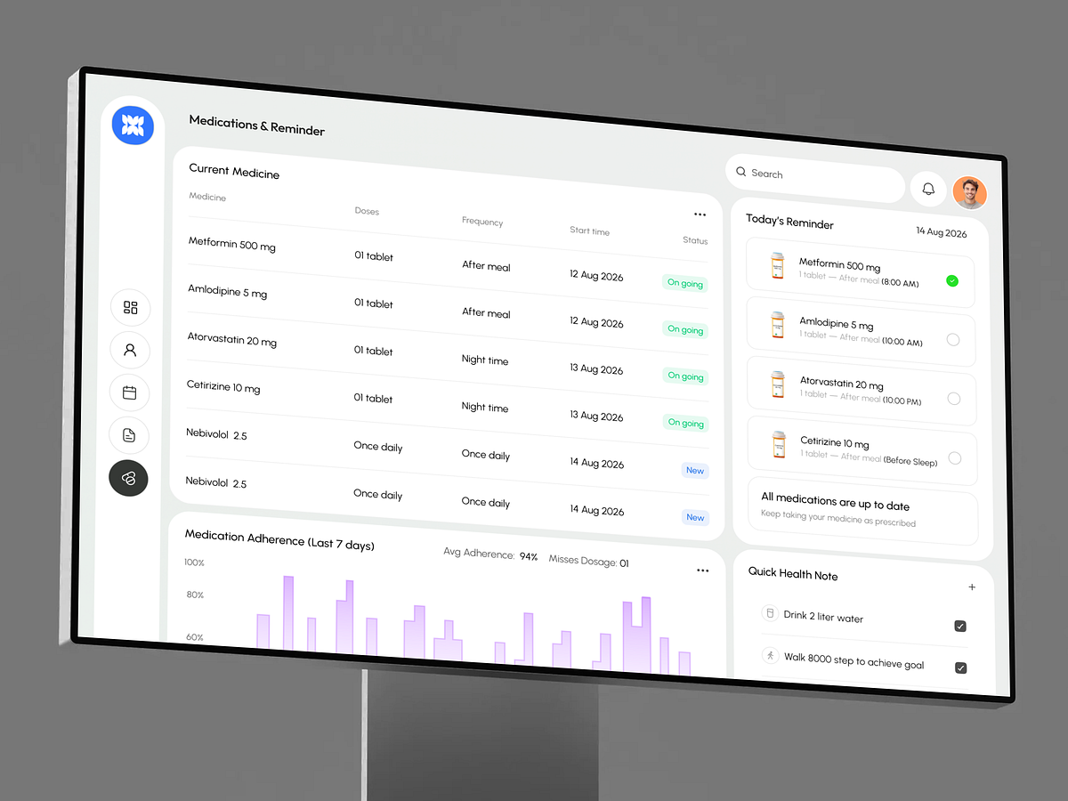 Medication Management Dashboard UI | Healthcare Reminder Web App