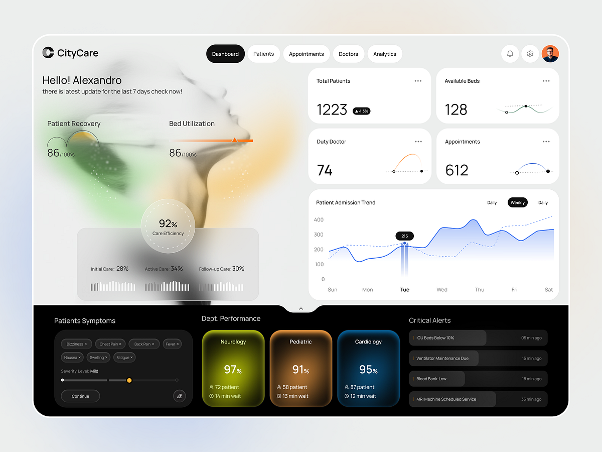 Hospital Management Dashboard Image 0