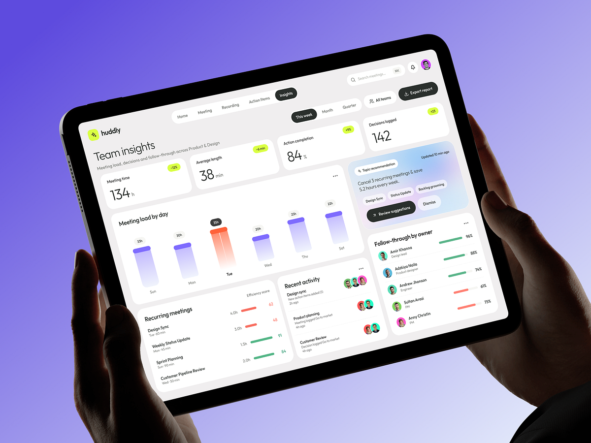 Meeting Management Dashboard Design | Team Analytics Web App Image 0