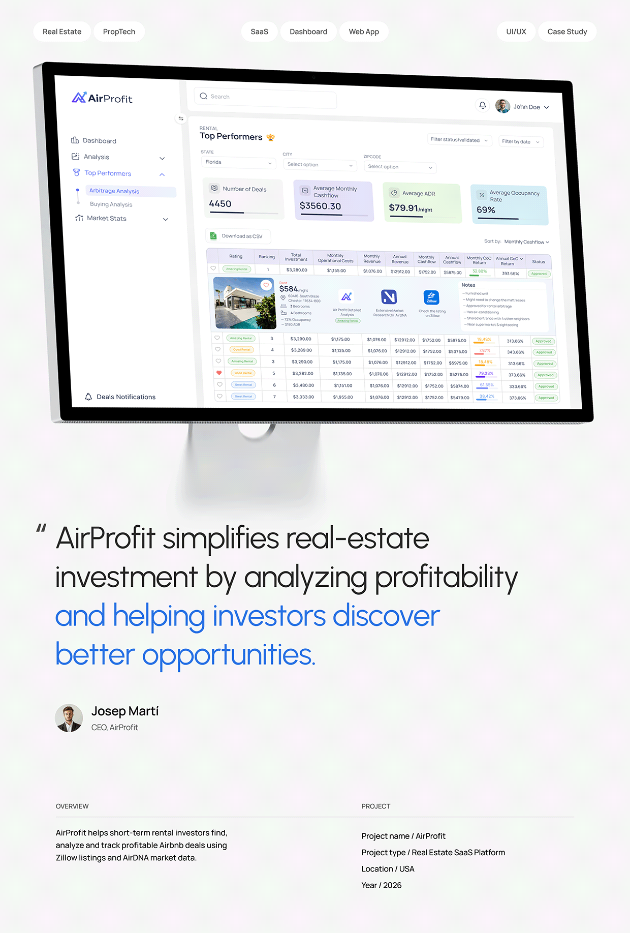 Real Estate Investment SaaS Platform UI/UX Design