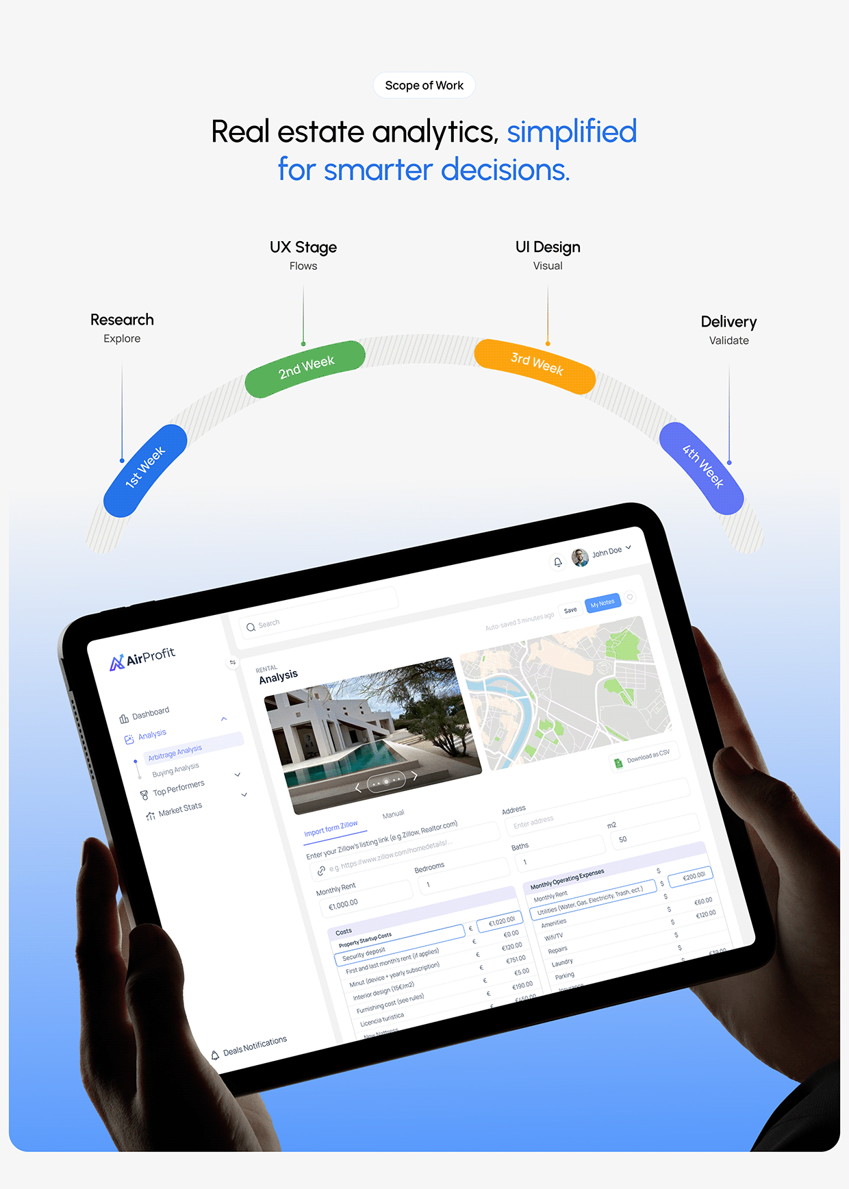 Real Estate Investment SaaS Platform UI/UX Design Image 1