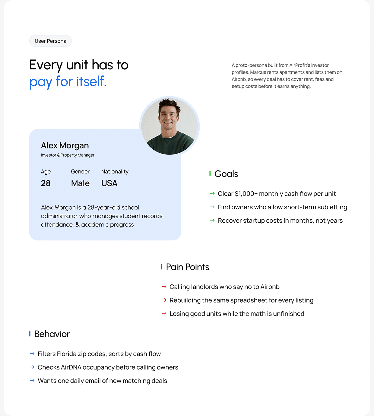 Real Estate Investment SaaS Platform UI/UX Design Image 5
