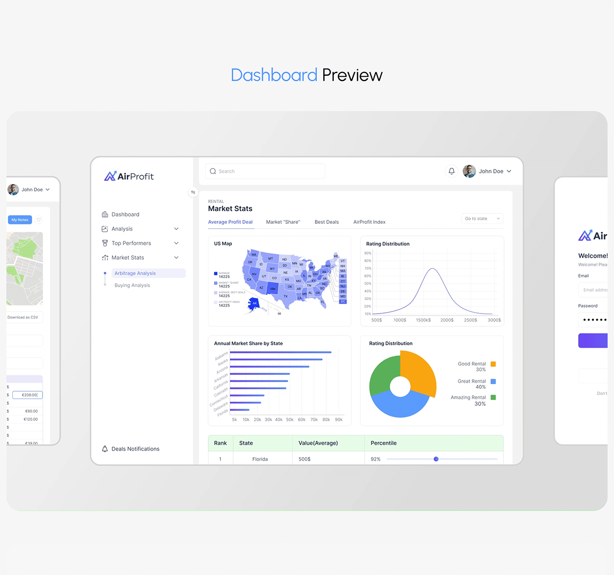 Real Estate Investment SaaS Platform UI/UX Design Image 9