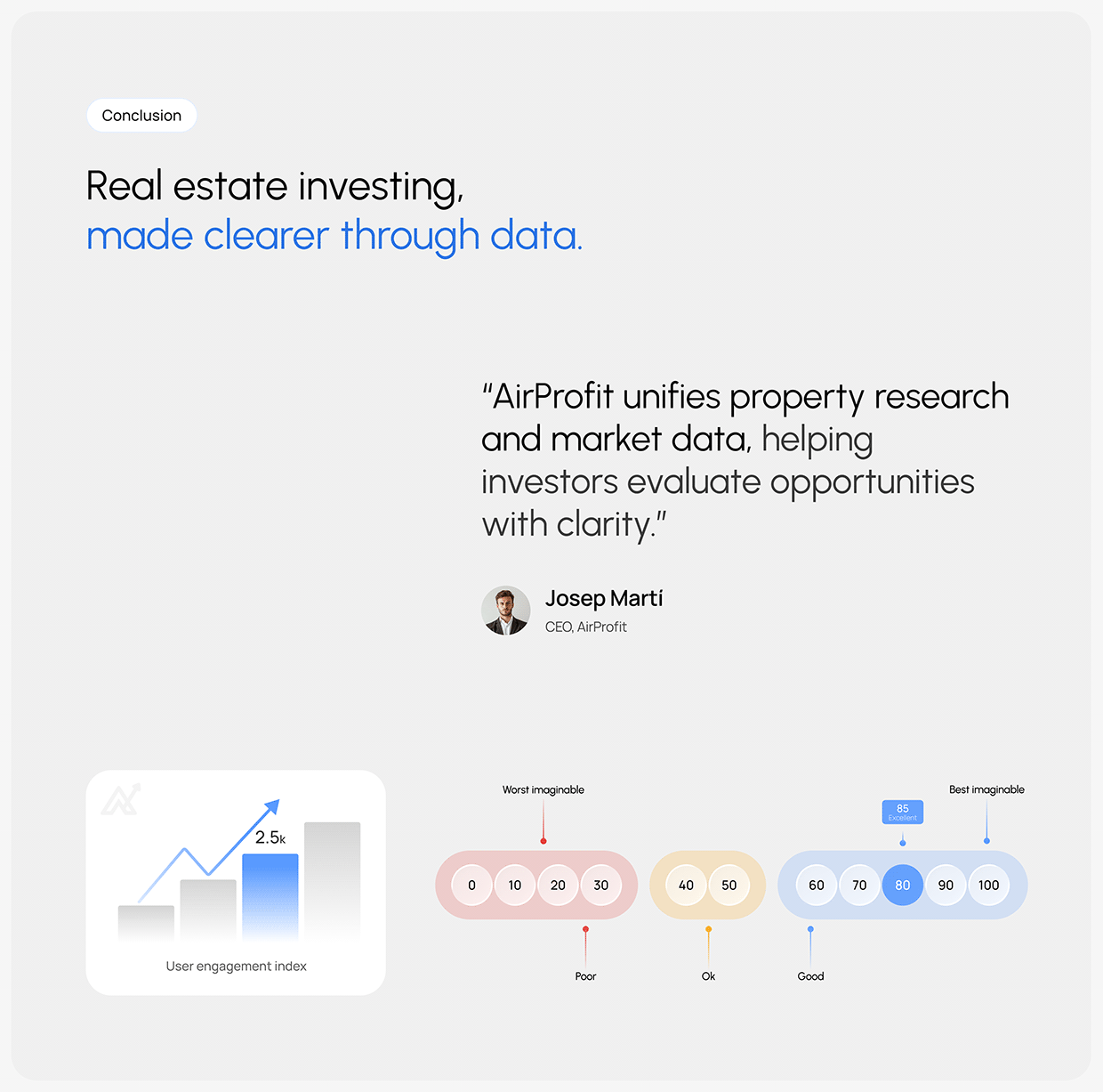 Real Estate Investment SaaS Platform UI/UX Design Image 12