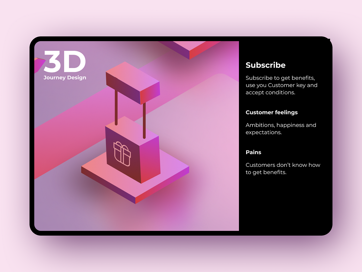 3D User Journey Image 0