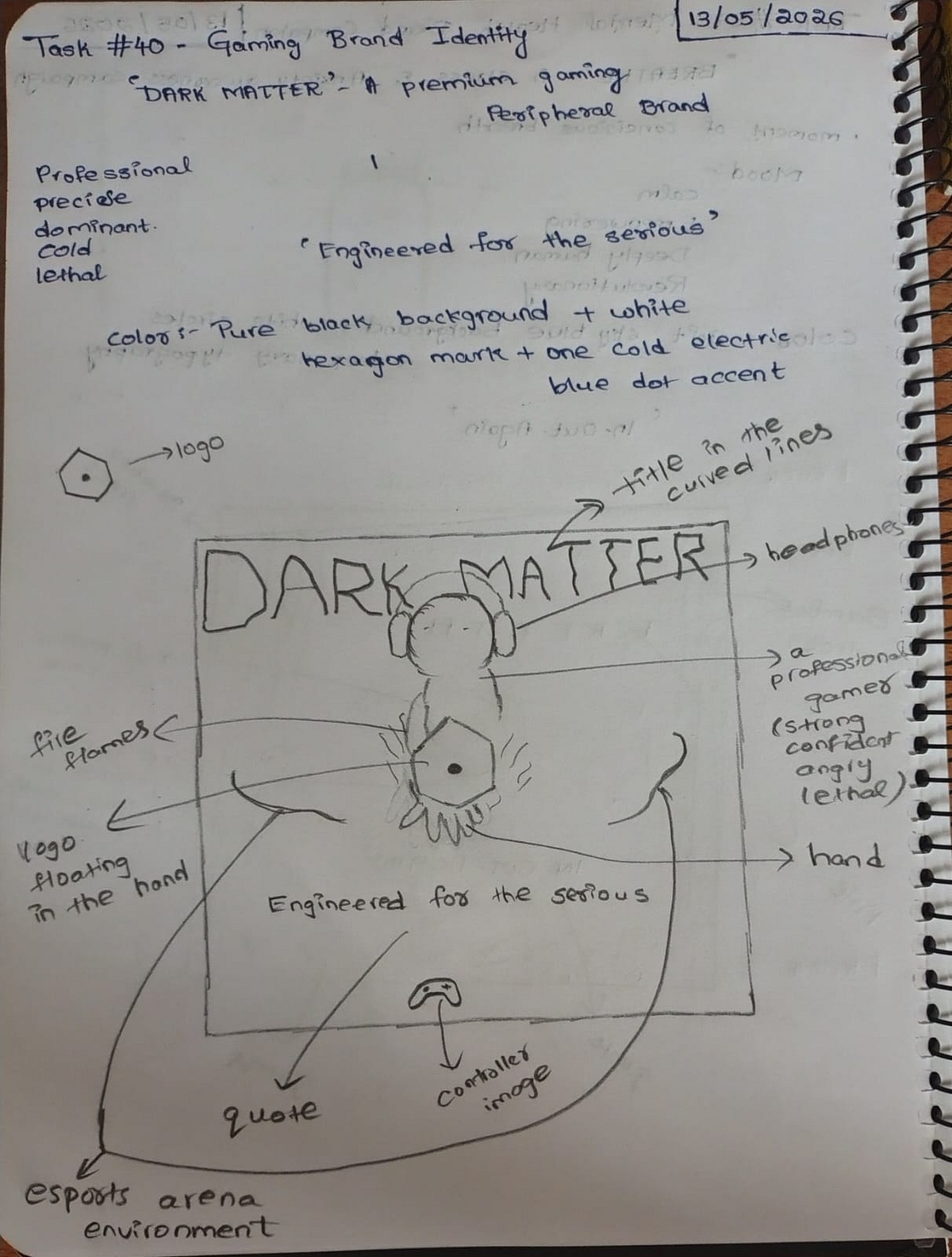 DARK MATTER: Engineering the Future of Competitive Play Image 1