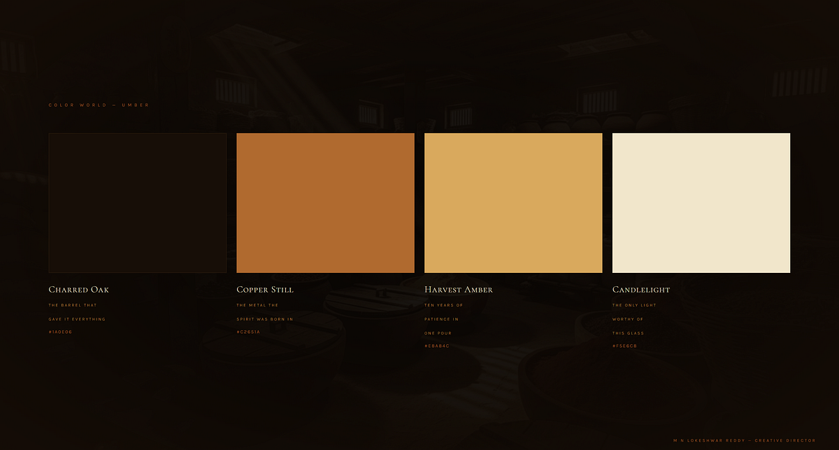 UMBER — Luxury Aged Indian Single Malt Whisky Brand Direction Image 2