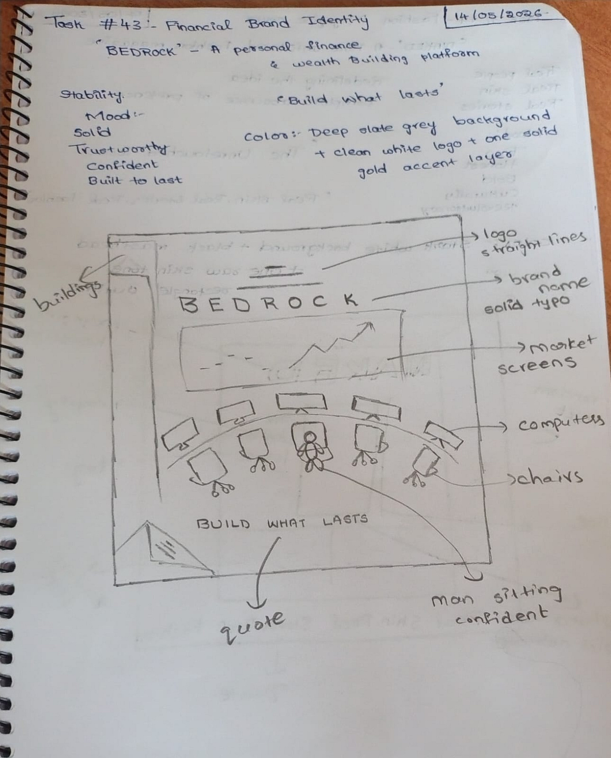 BEDROCK: Redefining the Architecture of Wealth Image 0
