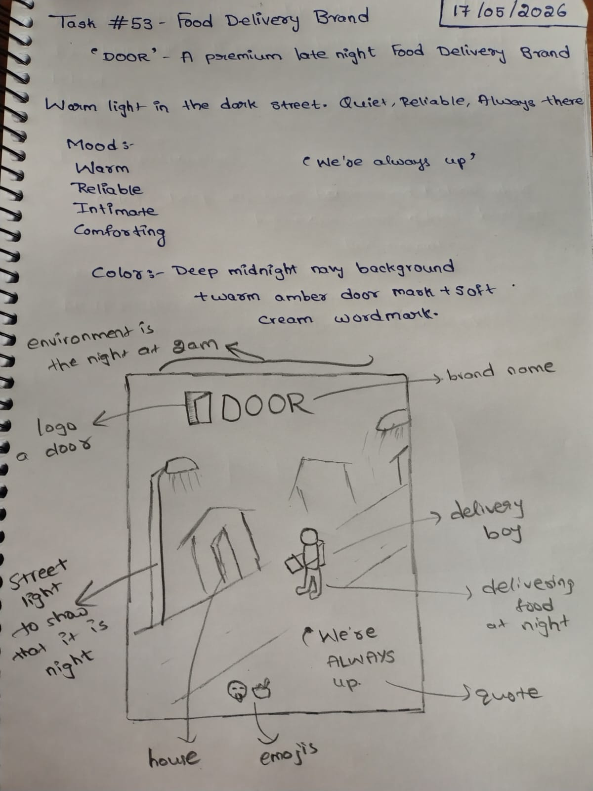 DOOR: The Aesthetic of Midnight Reliability Image 0