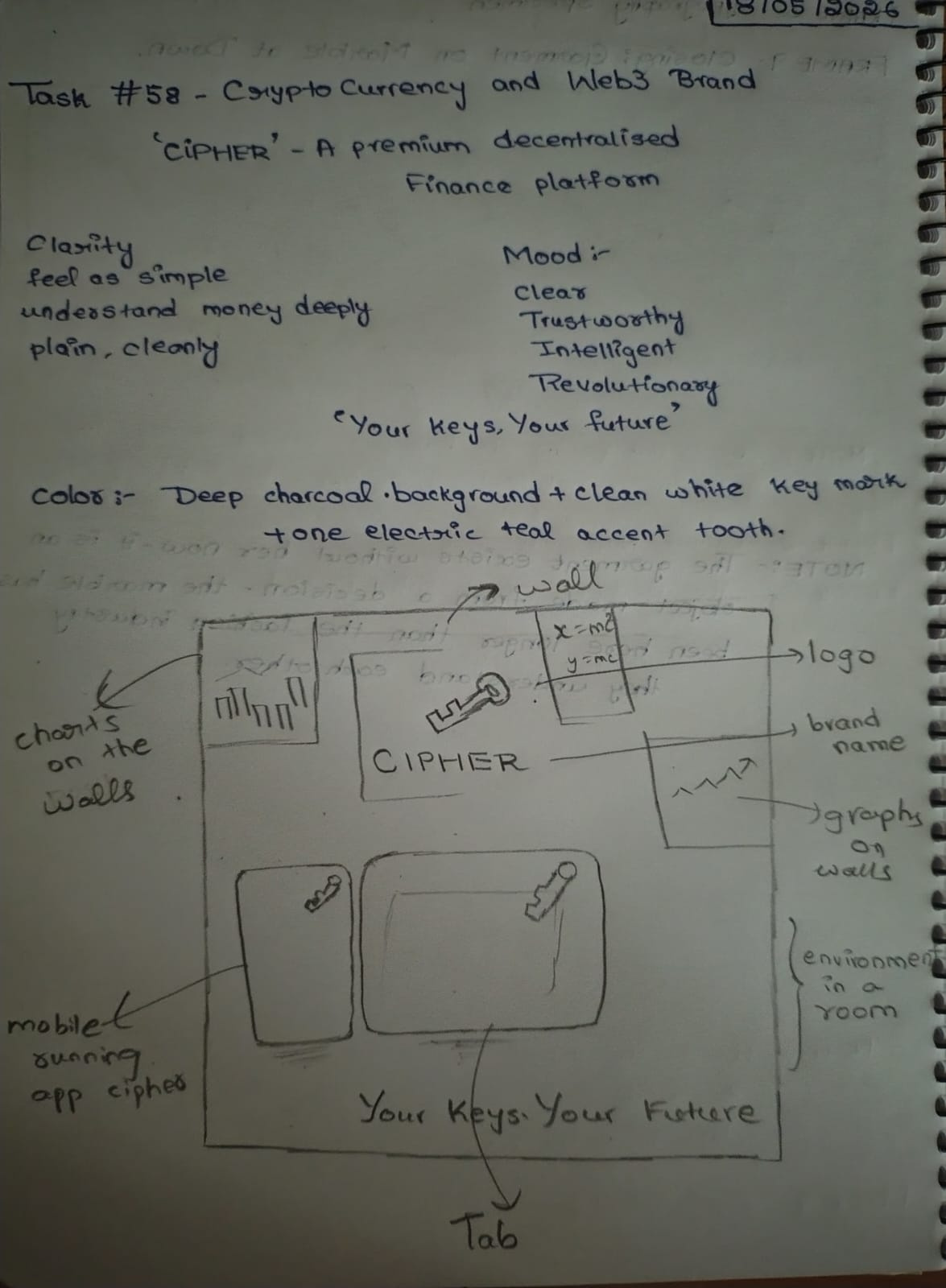 CIPHER: The Architecture of Decentralized Wealth Image 0