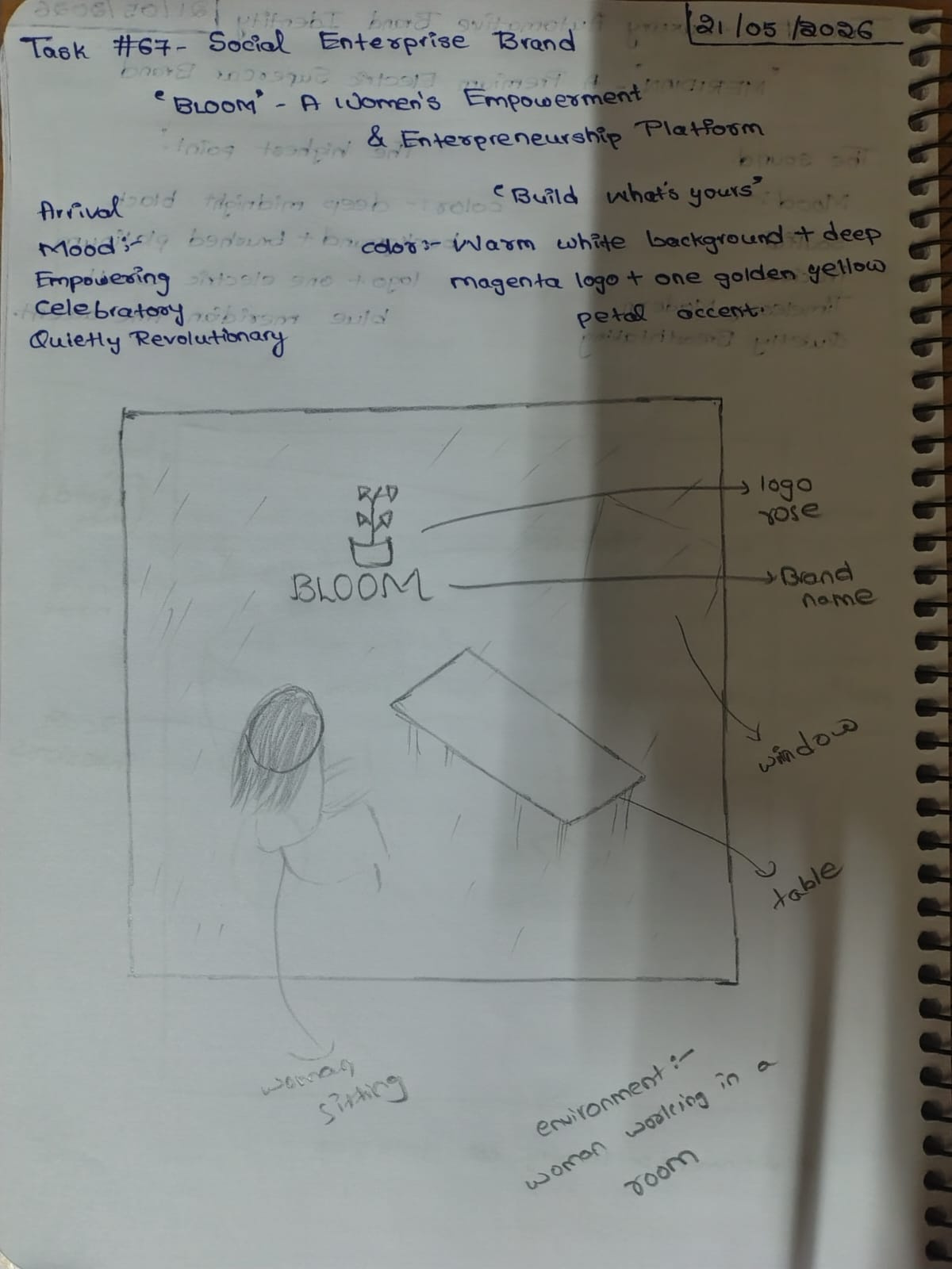 BLOOM: The Architecture of Unapologetic Growth Image 0