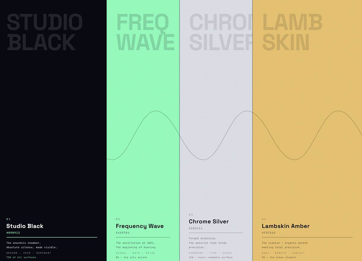 FREQUENZ — Ultra-Premium Hi-Fi Headphone Brand Direction Image 2