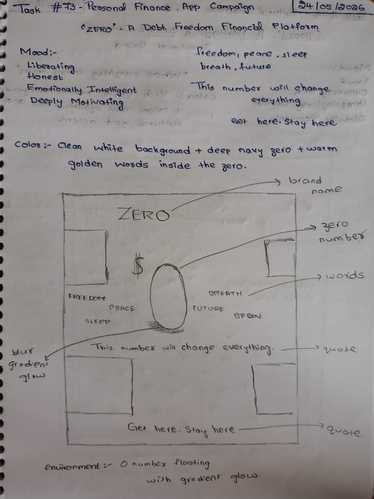 ZERO: The Gravity of Absolute Void Image 0