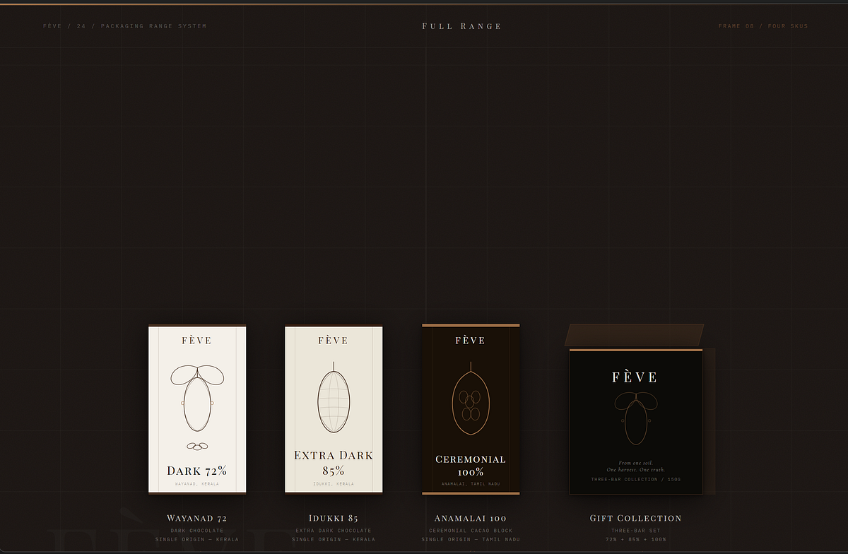 FÈVE — Artisan Chocolate Packaging Direction Image 6