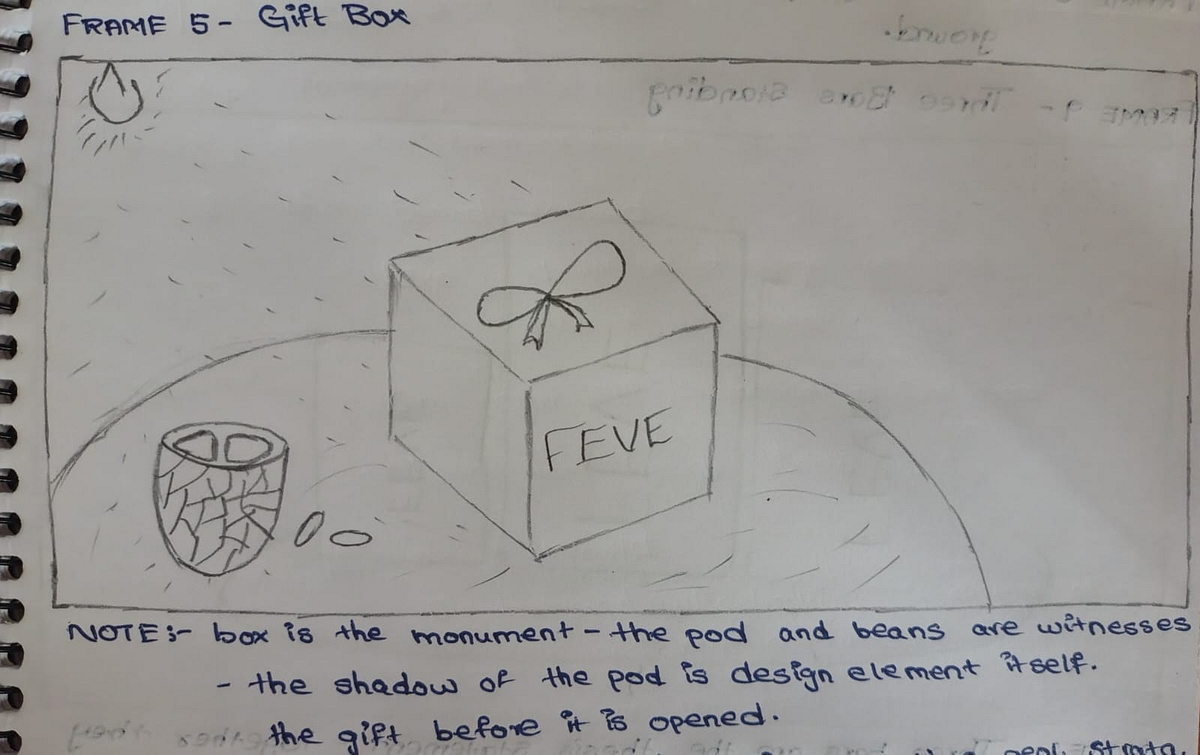 FÈVE — Artisan Chocolate Packaging Direction Image 11