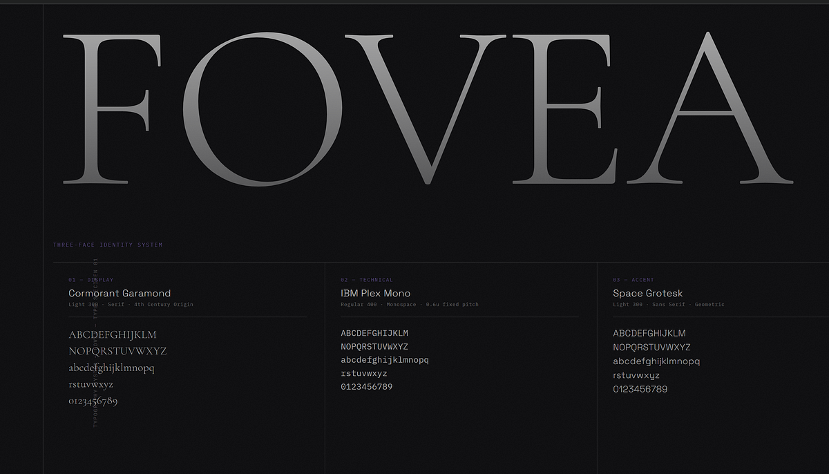 FOVEA — Optical Eyewear Logo Direction Image 4