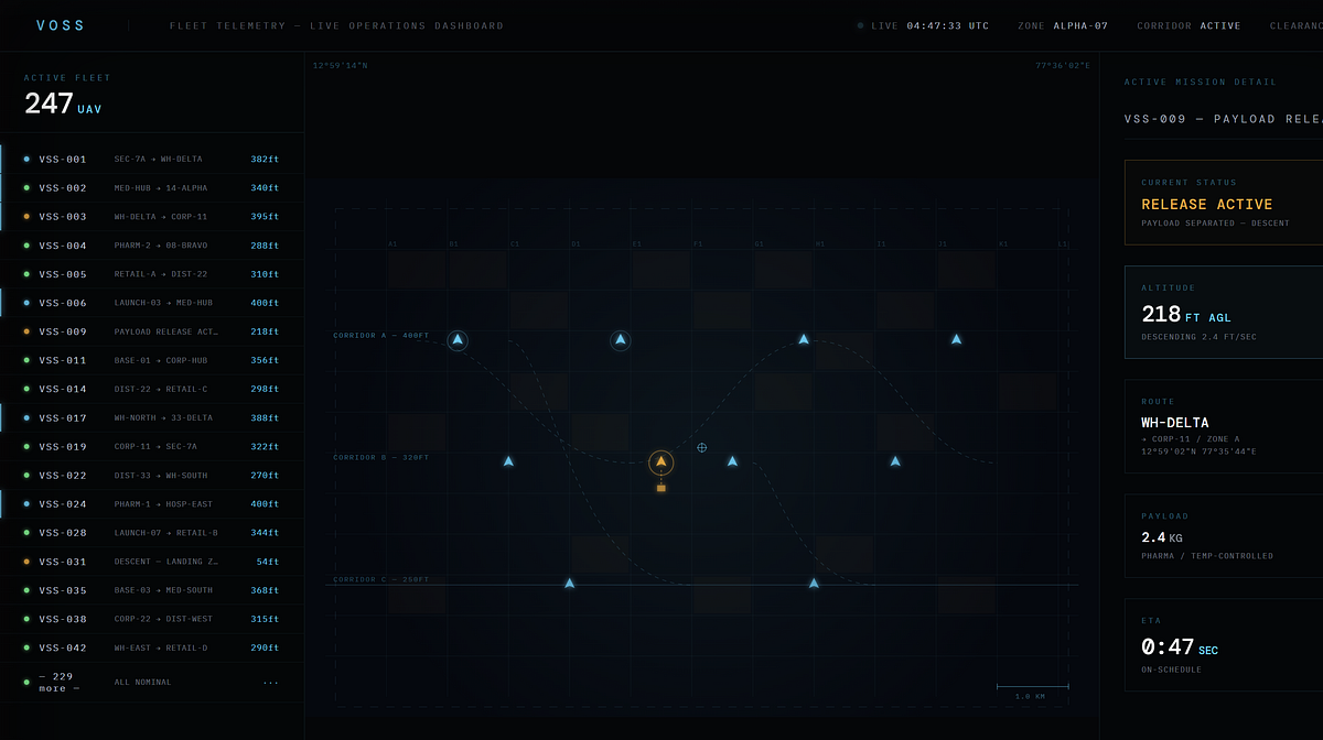 VOSS — Autonomous Aerial Logistics UI / Web Direction Image 2