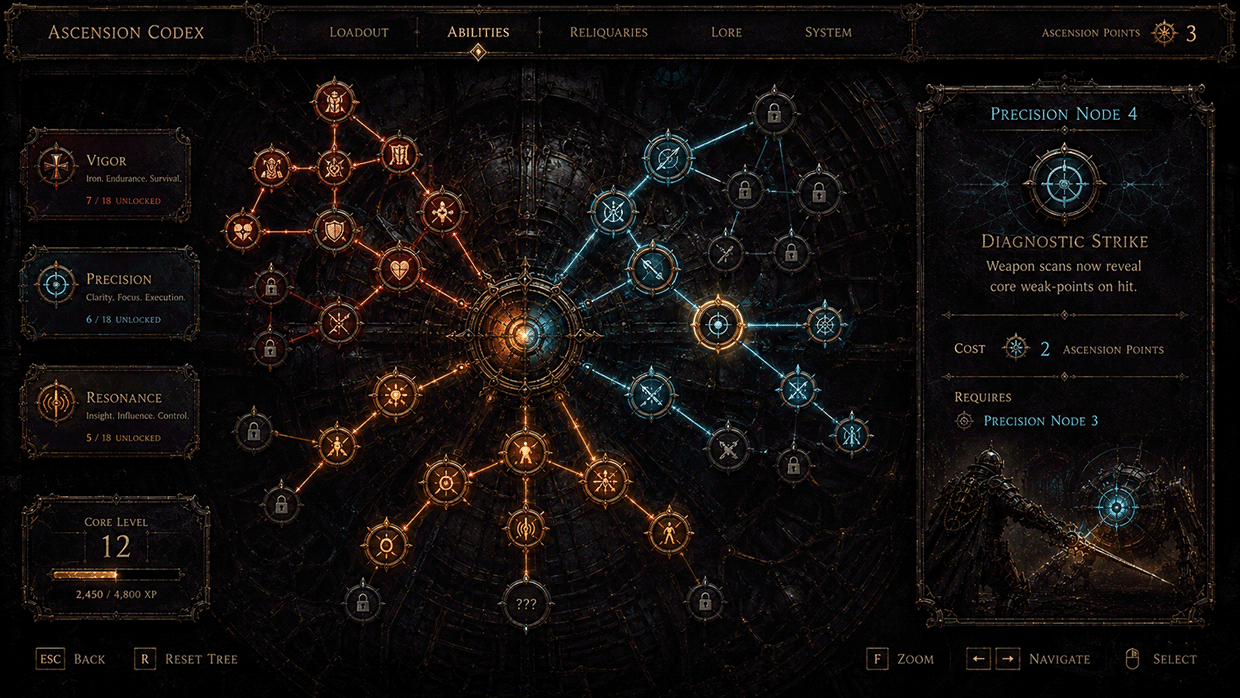 IRON REQUIEM — Grimdark Video Game Visual Direction Image 3