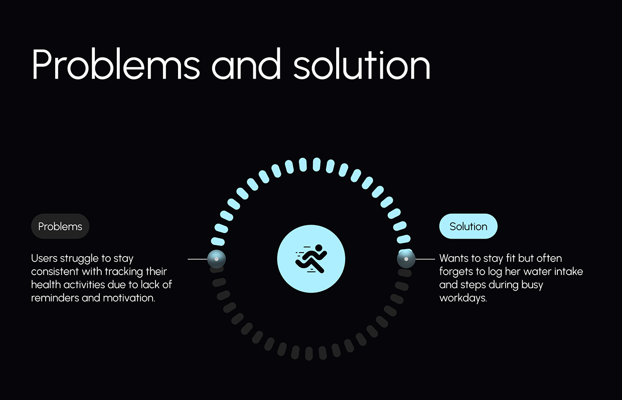 Smart Watch Fitness Tracking Application Image 11