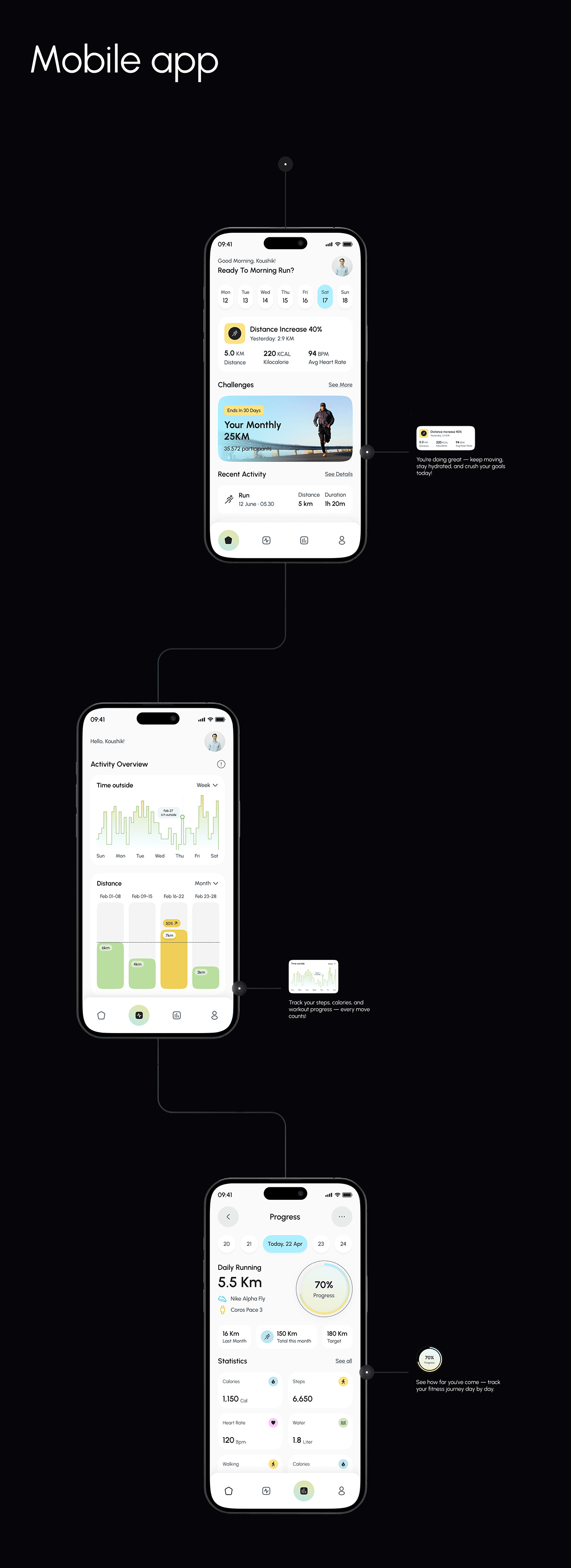 Smart Watch Fitness Tracking Application Image 13