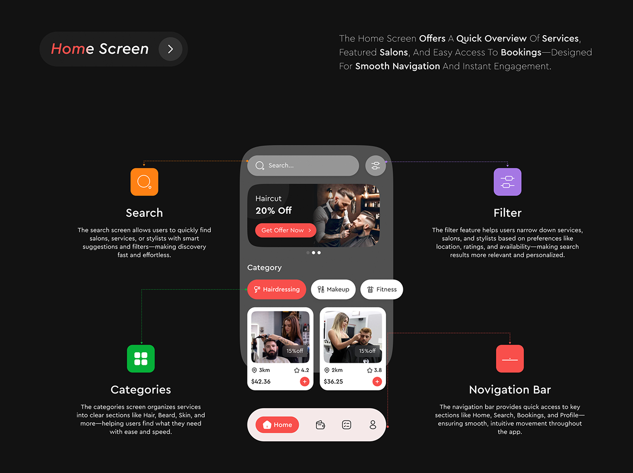 Barber and Beauty Salon Booking App Image 12