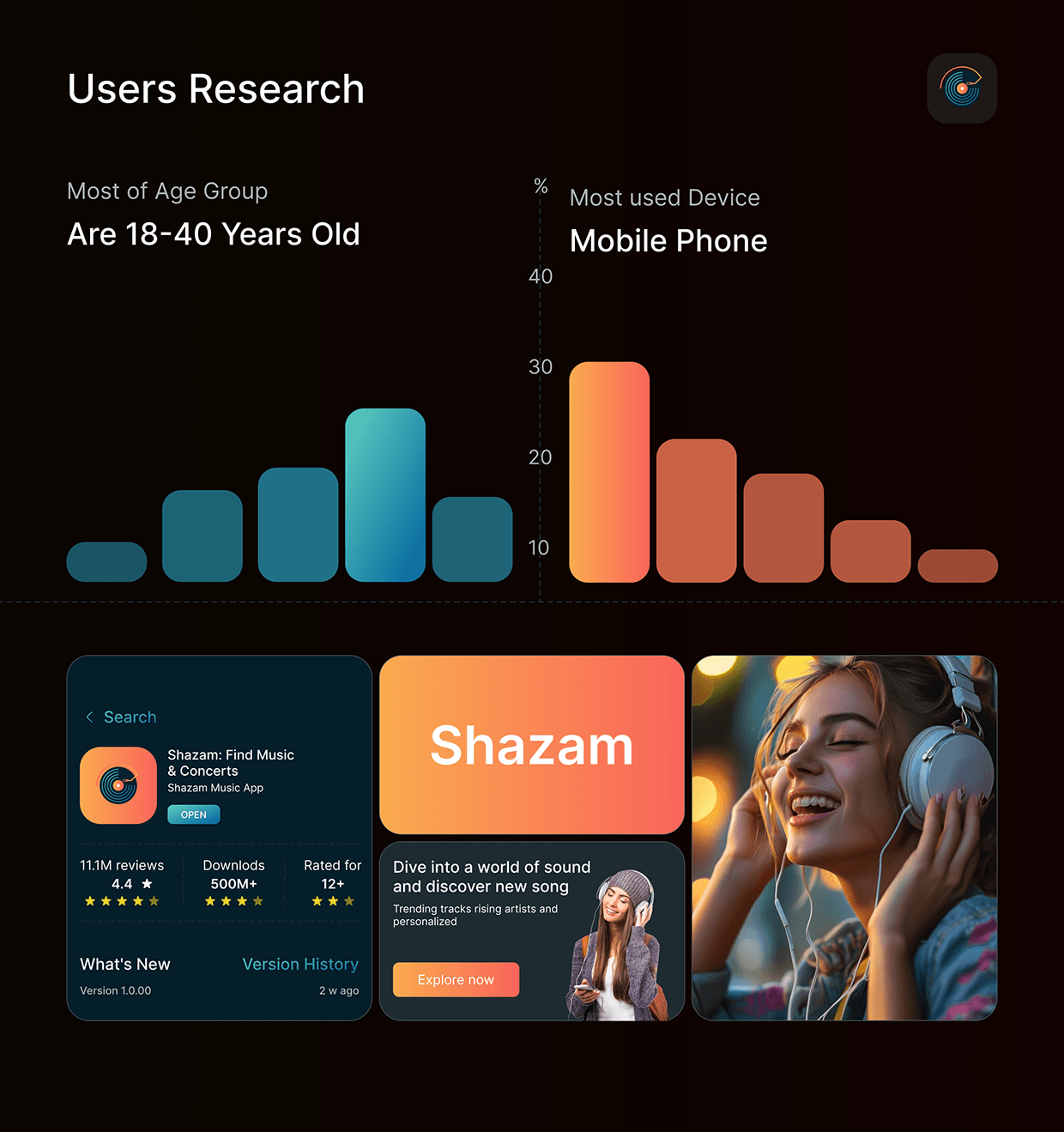 Music Mobile App_Shazam_UIX Image 1