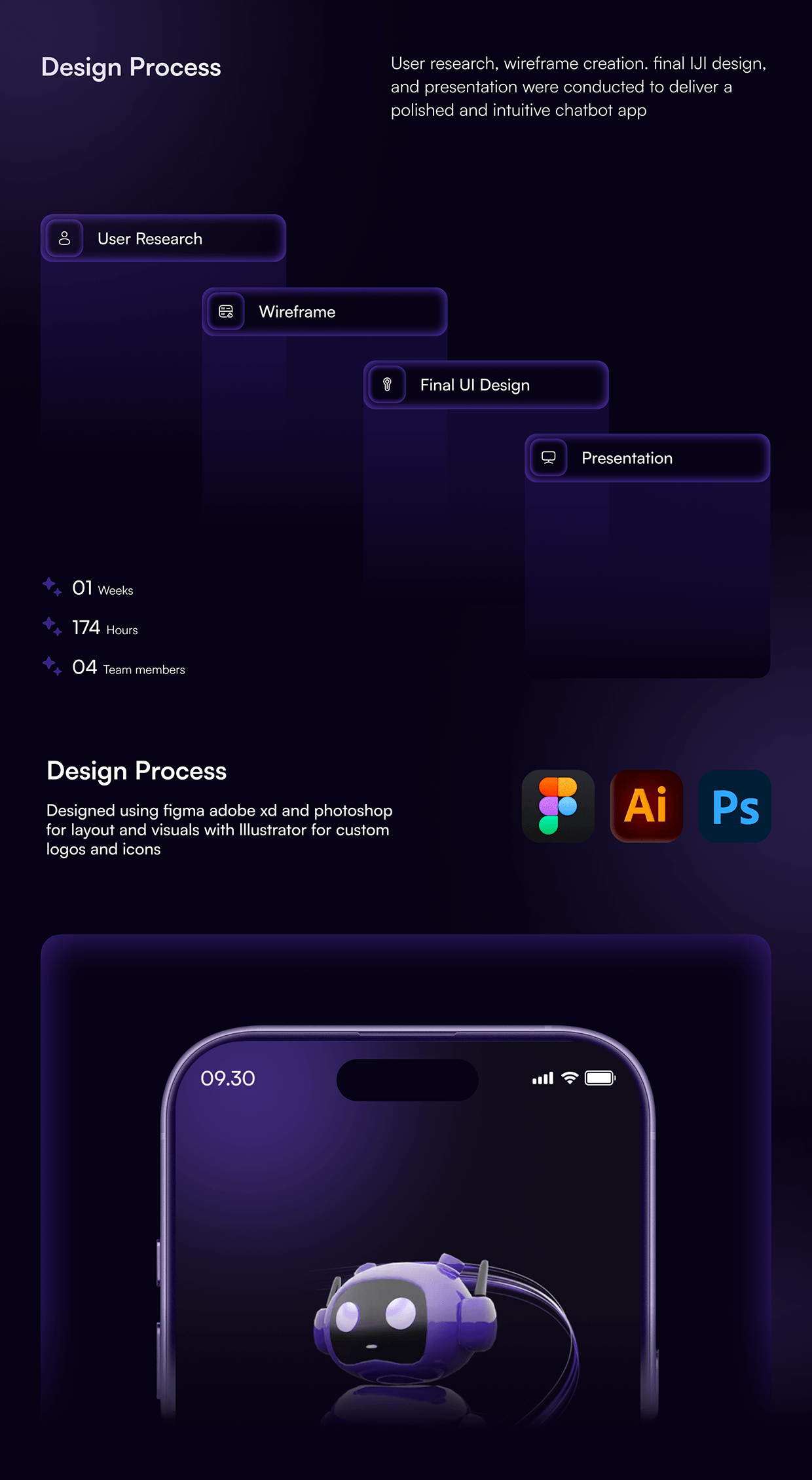 AI Artificial Intelligence Voice Command Mobile App Image 2