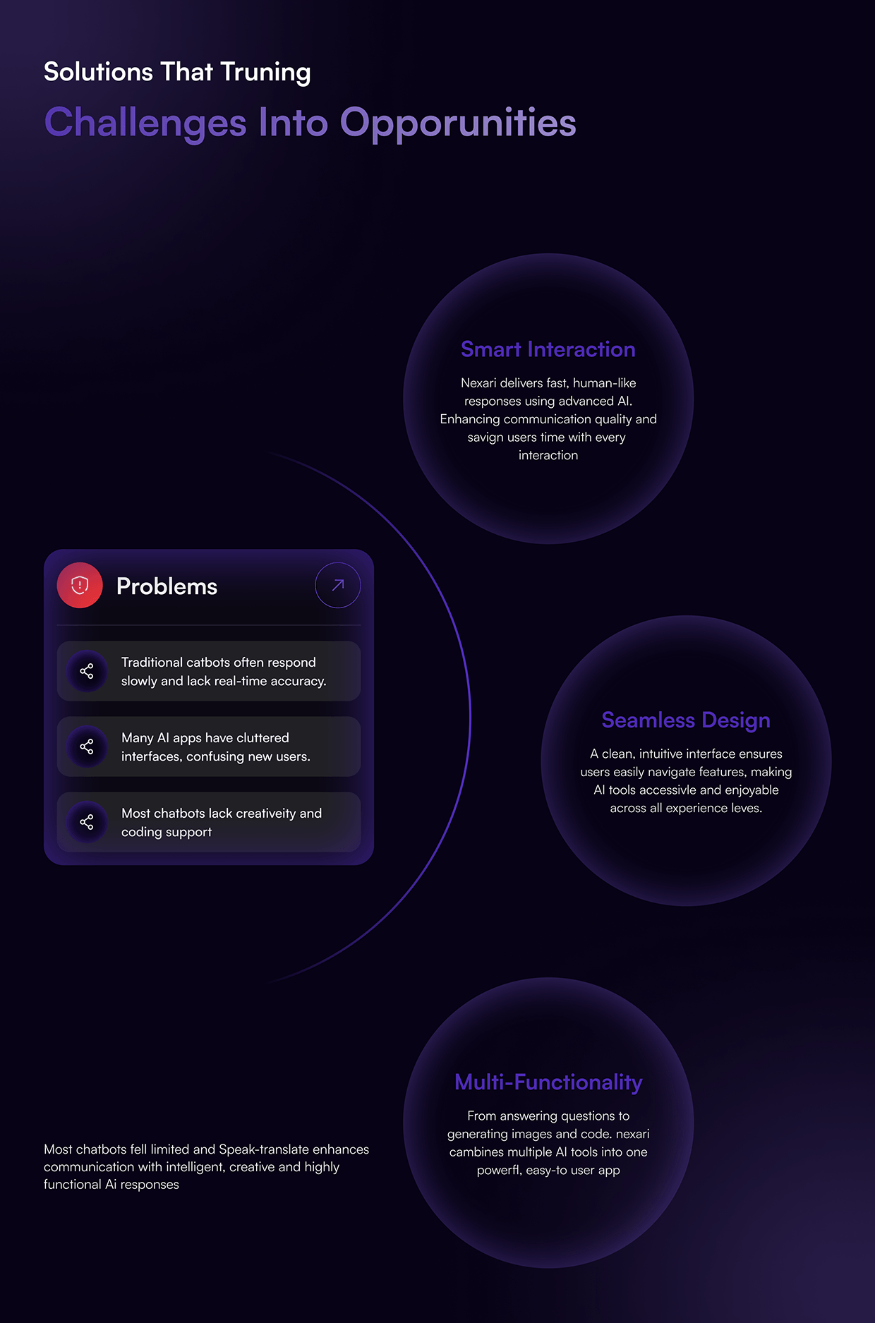 AI Artificial Intelligence Voice Command Mobile App Image 4
