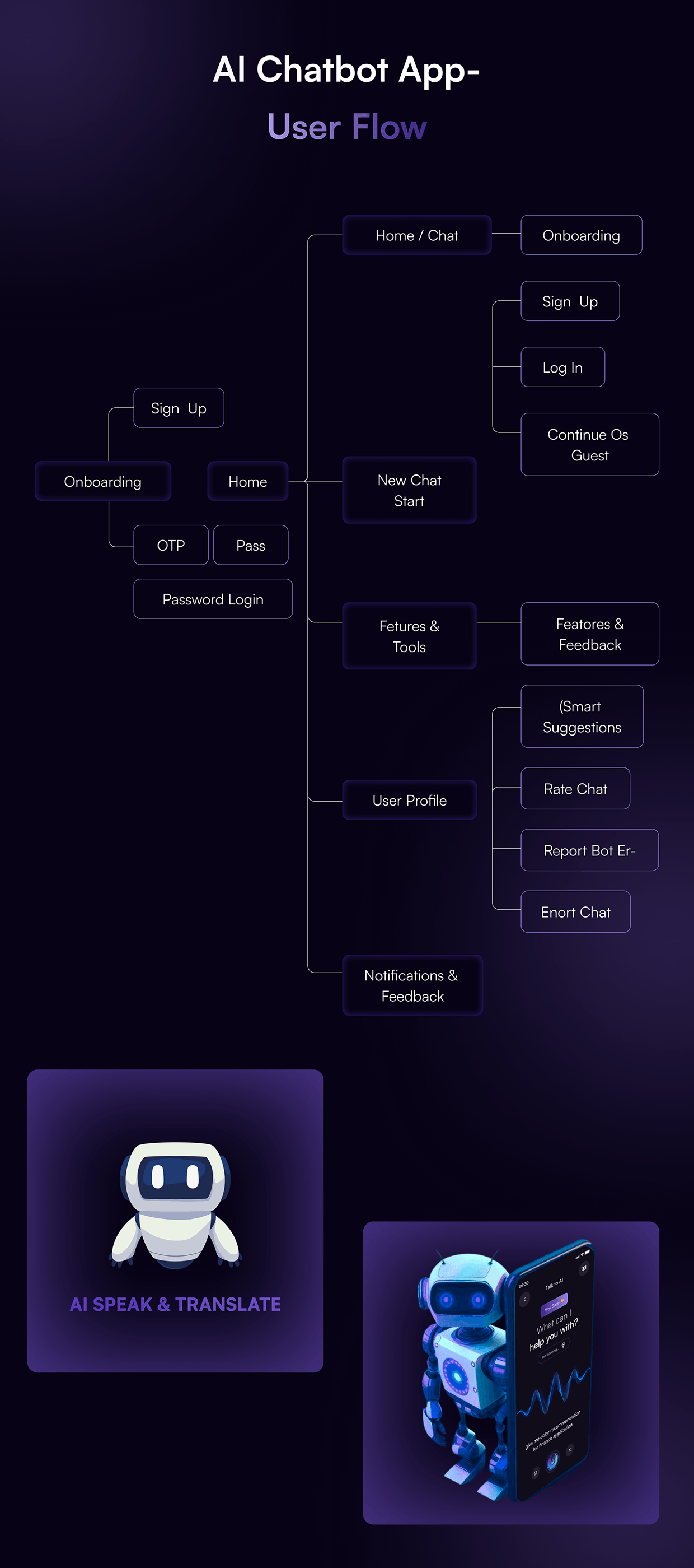 AI Artificial Intelligence Voice Command Mobile App Image 11